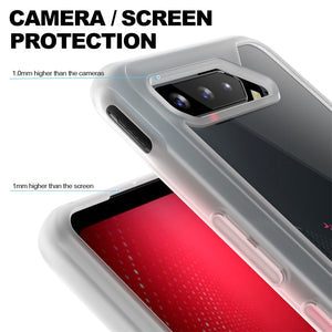 Suitable For Gaming Phone Two-in-one Tpu Pc Transparent Phone Case